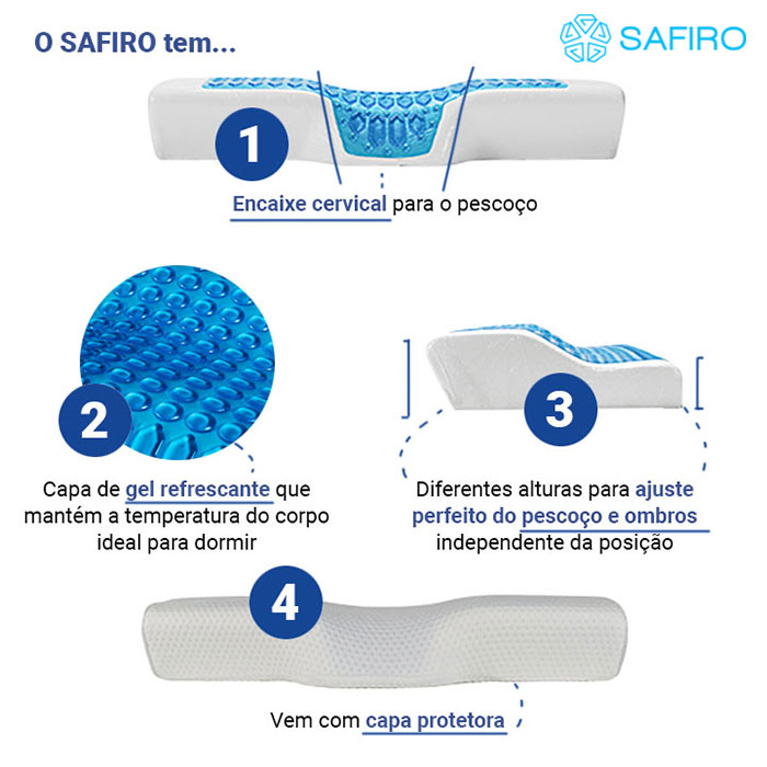 Travesseiro Safiro - Exclusivo GelPad
